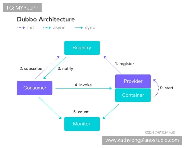 欧博电游官网注册流程指南新手快速上手畅玩无忧